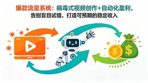 爆款流量系统：病毒式视频创作+自动化盈利，告别盲目试错，打造可预期的稳定收入