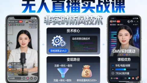 宝子哥无人直播实战课,非实时防风技术,聚焦抖音快手等平台直播带货,轻松开启直播变现之路(更新2026年3月)
