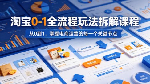 淘宝0-1全流程玩法拆解课程,从0到1,掌握电商运营的每一个关键节点