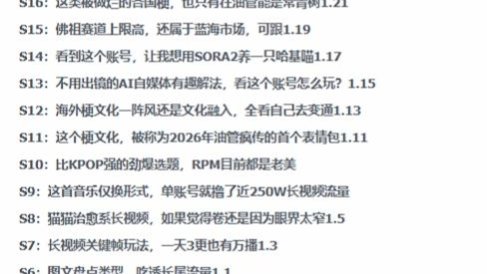 2026年油管情报包，youtube热门玩法风向标，助力创作者精准踩中风口，实现流量与变现的双重突破