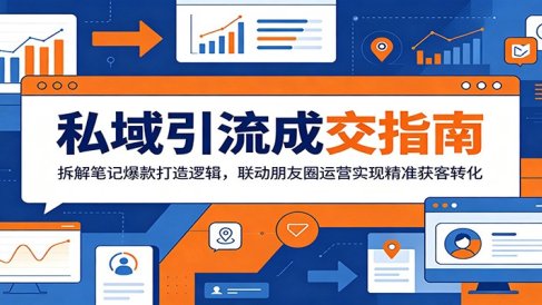 私域引流成交指南：拆解笔记爆款打造逻辑，联动朋友圈运营实现精准获客转化
