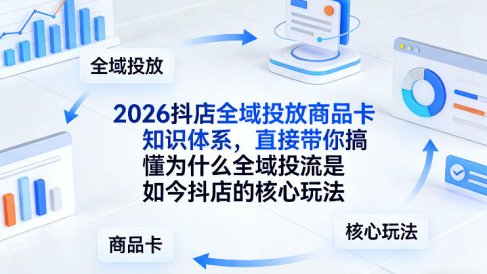 2026抖店全域投放商品卡知识体系,直接带你搞懂为什么全域投流是如今抖店的核心玩法