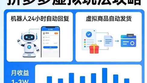 没人告诉你的拼多多虚拟玩法，机器人回复+发货，月搞1-3W【揭秘】
