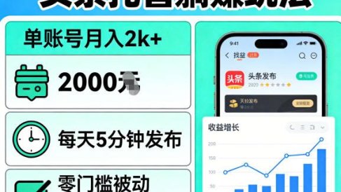 头条托管躺賺玩法,单账号月入2k+,每天5分钟发布即可,零门槛被动收益项目【揭秘】