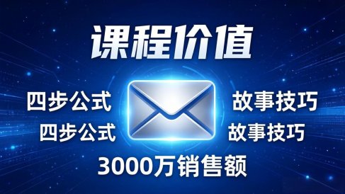 高效邮件销售课：15分钟写出高转化邮件，四步公式+故事技巧，3000万销售额玩法拆解