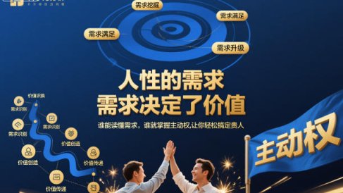 人性的需求，需求决定了价值，谁能读懂需求，谁就掌握主动权，让你轻松搞定贵人【文档】