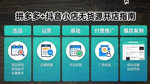 拼多多+抖音小店无货源开店，包括：选品、运营、基础、付费推广、爆款案例等(更新26年2月)