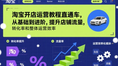 淘宝开店运营教程直通车，从基础到进阶，提升店铺流量，转化率和整体运营效率(更新26年05月27日)