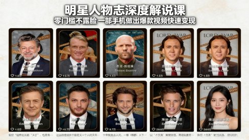 明星人物志深度解说课：零门槛不露脸，一部手机做出爆款视频快速变现