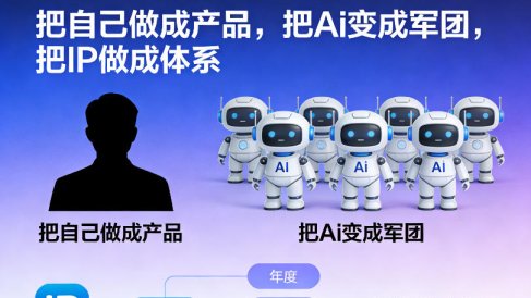 2026短视频IP+AI破局大课3月线下课,把自己做成产品,把Ai变成军团,把IP做成体系