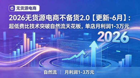 2026无货源电商不备货2.0【更新-6月】：超低费比技术突破自然流天花板，单店月利润1-3万元