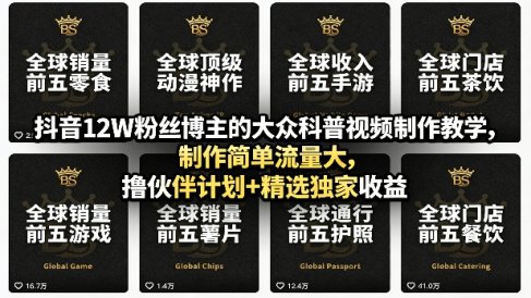 抖音12W粉丝博主的大众科普视频制作教学，制作简单流量大，撸伙伴计划+精选独家收益