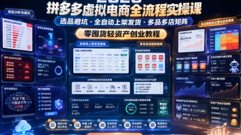 2026拼多多虚拟电商全流程实操课，选品避坑・全自动上架发货・多品多店矩阵，零囤货轻资产创业教程