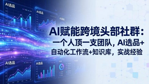 AI赋能跨境头部社群:一个人顶一支团队,AI选品+自动化工作流+知识库,实战经验-更新3月
