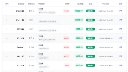 青创助手0门槛副业!每天手机挂机4小时日赚300+!无套路!