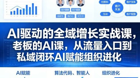 AI驱动的全域增长实战课，老板的AI课，从流量入口到私域闭环AI赋能组织进化(26年3月12-14日)