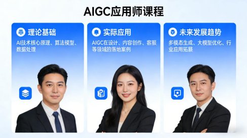 AIGC应用师课程，覆盖了AI技术的理论基础、实际应用、以及未来发展趋势(更新)