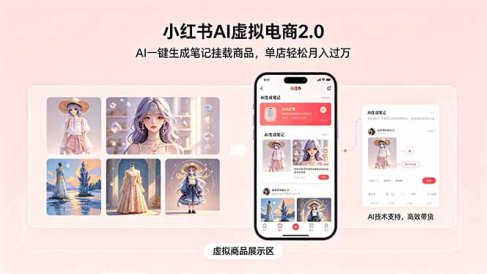 小红书AI虚拟电商2.0,AI一键生成笔记挂载商品,单店轻松月入过万