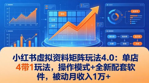 小红书虚拟资料矩阵玩法4.0:单店4带1玩法,操作模式+全新配套软件,被动月收入1万+