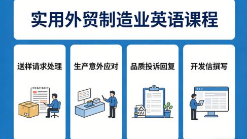 实用外贸制造业英语课程，教你专业处理送样请求、应对生产意外、回复品质投诉、撰写开发信等