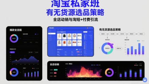 淘宝私家班,有无货源选品策略,高成功率爆款全流程打法,全店动销与淘短+付费引流(更新2026年4月)