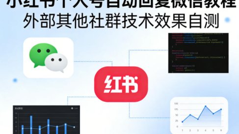 小红书个人号自动回复微信教程,外部其他社群技术,效果自测