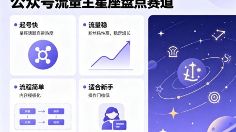 公众号流量主之星座盘点赛道，起号快+流量稳，流程简单，适合新手操作