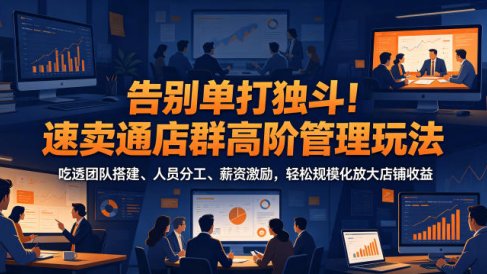 告别单打独斗!速卖通店群高阶管理玩法,吃透团队搭建、人员分工、薪资激励,轻松规模化放大店铺收益