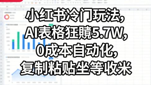 小红书冷门玩法，AI表格狂賺5.7W，0成本自动化，复制粘贴坐等收米