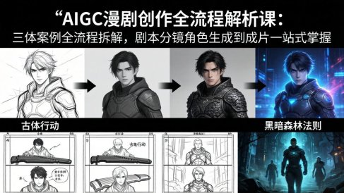 AIGC漫剧创作全流程解析课:三体案例全流程拆解,剧本分镜角色生成到成片一站式掌握