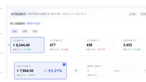 小红书虚拟矩阵4.0:单店4带1矩阵,单店月被动成交1.1W,可工作室矩阵放大