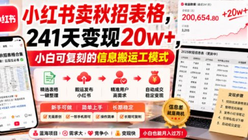 小红书卖秋招表格,241天变现20w+,小白可复刻的信息搬运工模式