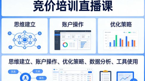 竞价培训直播课,覆盖思维建立、账户操作、优化策略、数据分析、工具使用等,全方位提升效果