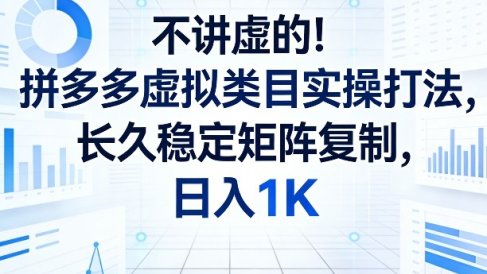 不讲虚的！拼多多虚拟类目实操打法，长久稳定矩阵复制，日入1K【揭秘】