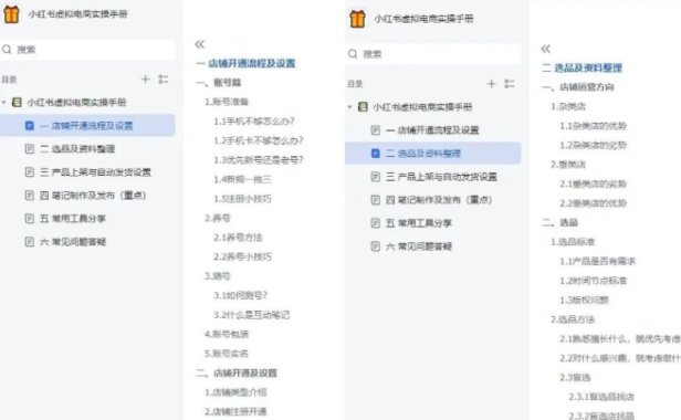 小红书虚拟电商实操手册，3万字保姆级教学，3个月从0賺到1w+
