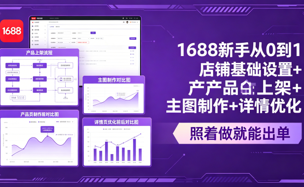 1688新手从0到1:店铺基础设置+产品上架+主图制作+详情优化,照着做就能出单