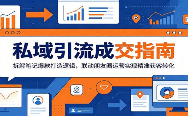 私域引流成交指南:拆解笔记爆款打造逻辑,联动朋友圈运营实现精准获客转化