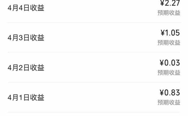 视频号分成计划:发视频自动挂广告,无需剪辑同步三大平台,单号轻松日入600+