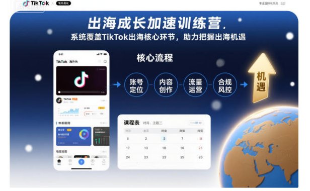 出海成长加速训练营，系统覆盖TikTok出海核心环节，助力把握出海机遇(更新)