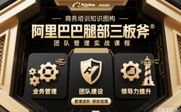 团队管理必学课程系列，阿里巴巴“腿部三板斧”