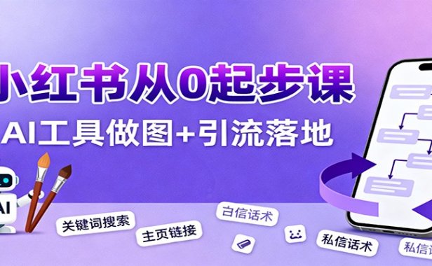 小红书引流从0起步,养号、内容发布、运营、AI工具做图,引流落地