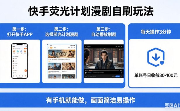 快手荧光计划漫剧自刷玩法，每天几十上百不是问题，有手机就能做【揭秘】