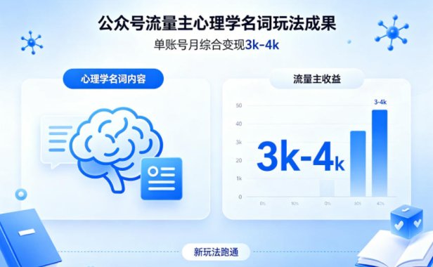 公众号流量主新跑通心理学名词玩法，单账号月综合变现3k-4k