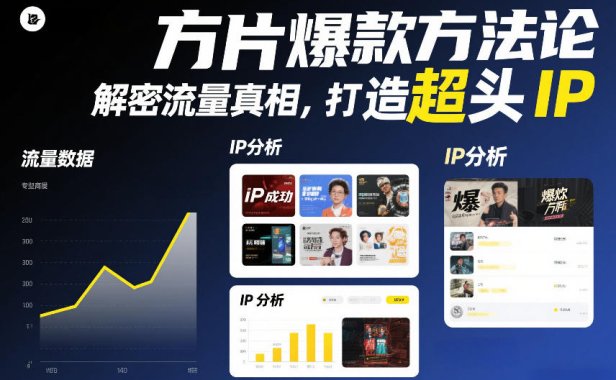 方片爆款方法论,解密流量真相,打造超头IP
