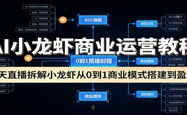AI小龙虾商业运营教程：3天直播拆解小龙虾从0到1商业模式搭建到盈利