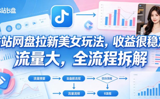 B站网盘拉新美女玩法,收益很稳定,流量大,全流程拆解
