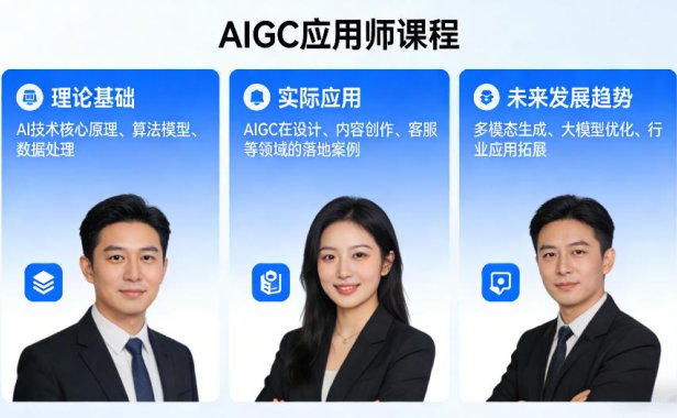 AIGC应用师课程,覆盖了AI技术的理论基础、实际应用、以及未来发展趋势