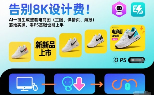 告别8K设计费！AI一键生成整套电商图(主图、详情页、海报)落地实操，零PS基础也能上手