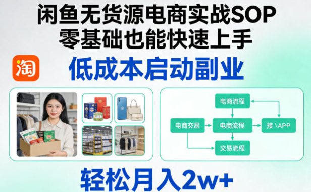 闲鱼无货源电商实战SOP，零基础也能快速上手，低成本启动副业，轻松月入2w+