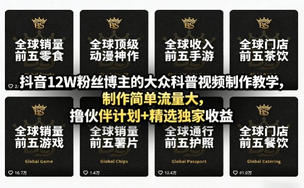 抖音12W粉丝博主的大众科普视频制作教学，制作简单流量大，撸伙伴计划+精选独家收益